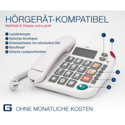 PRO+(G-TELWARE®)(Nouveauté mondiale) Silence SOS Technique Téléphone senior Appel d'urgence 2025/ SOSParam.einstellb.