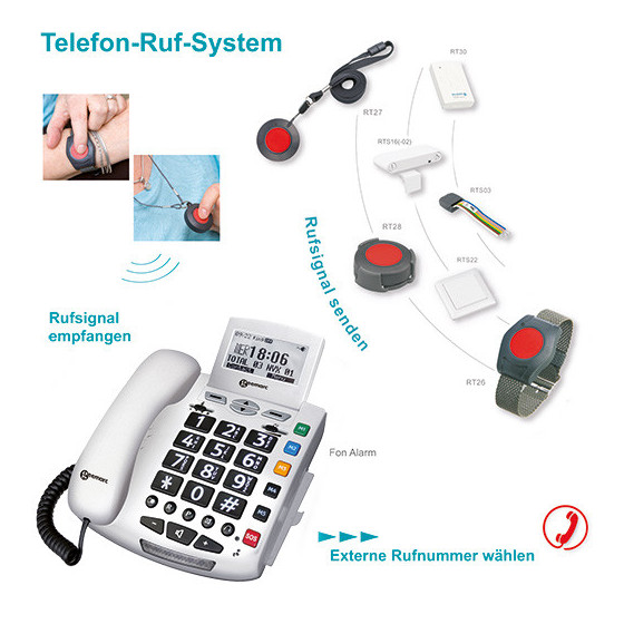 G-TELWARE® (ELDAT-variant!) 2024 model seniorentelefoon Noodoproeptelefoon voor senioren met draadloze SOS-zender