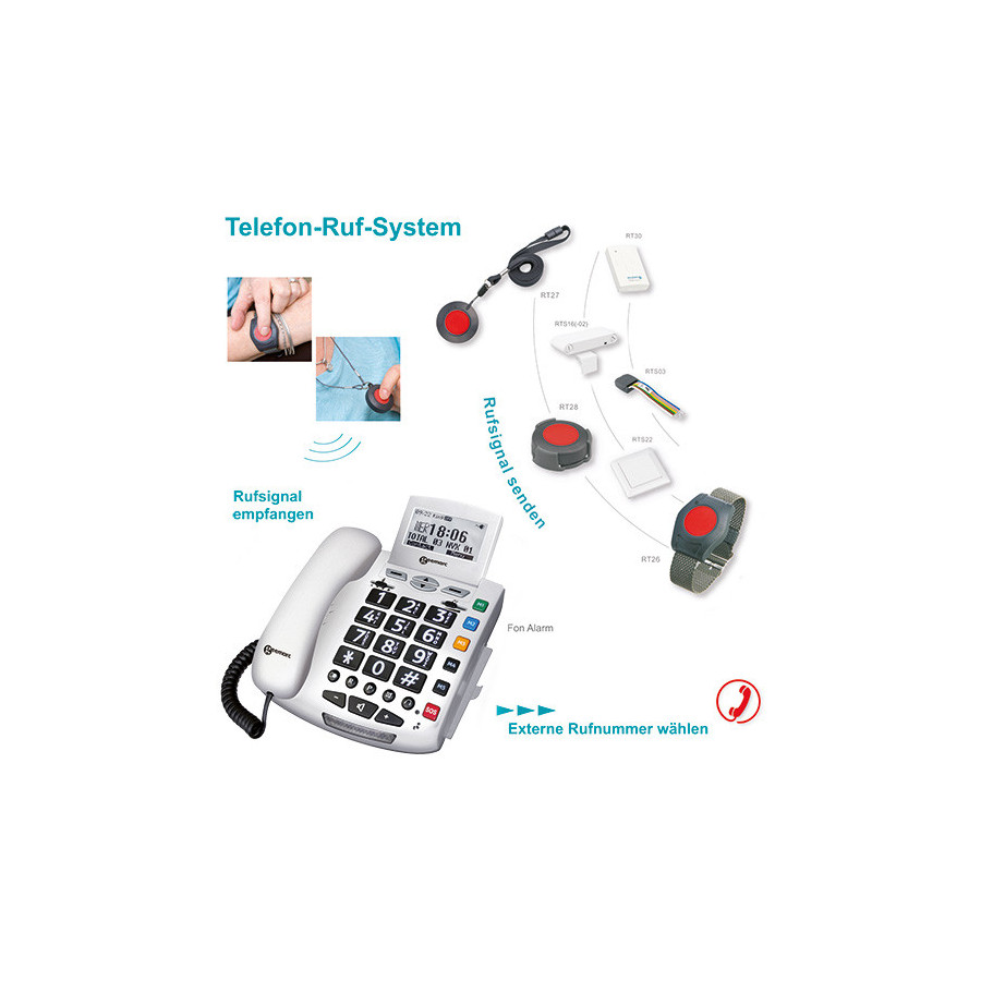 G-TELWARE® (Wariant ELDAT!) 2024 model telefon dla seniorów telefon alarmowy dla seniorów z radiowym nadajnikiem SOS