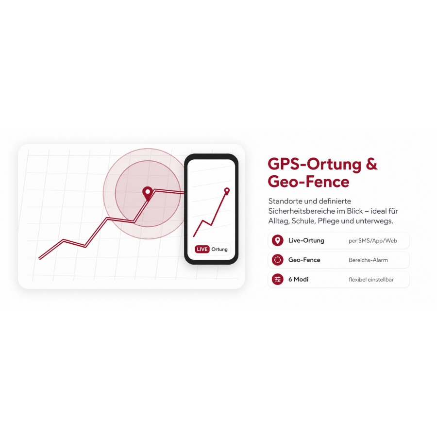 System lokalizacji GPS dla osób starszych i dzieci