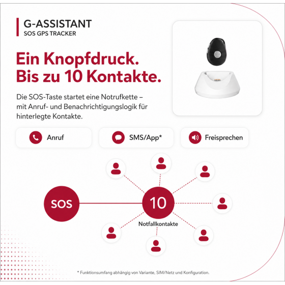 SOS-Tracker-Senioren-Kinder-GPS система поиска
