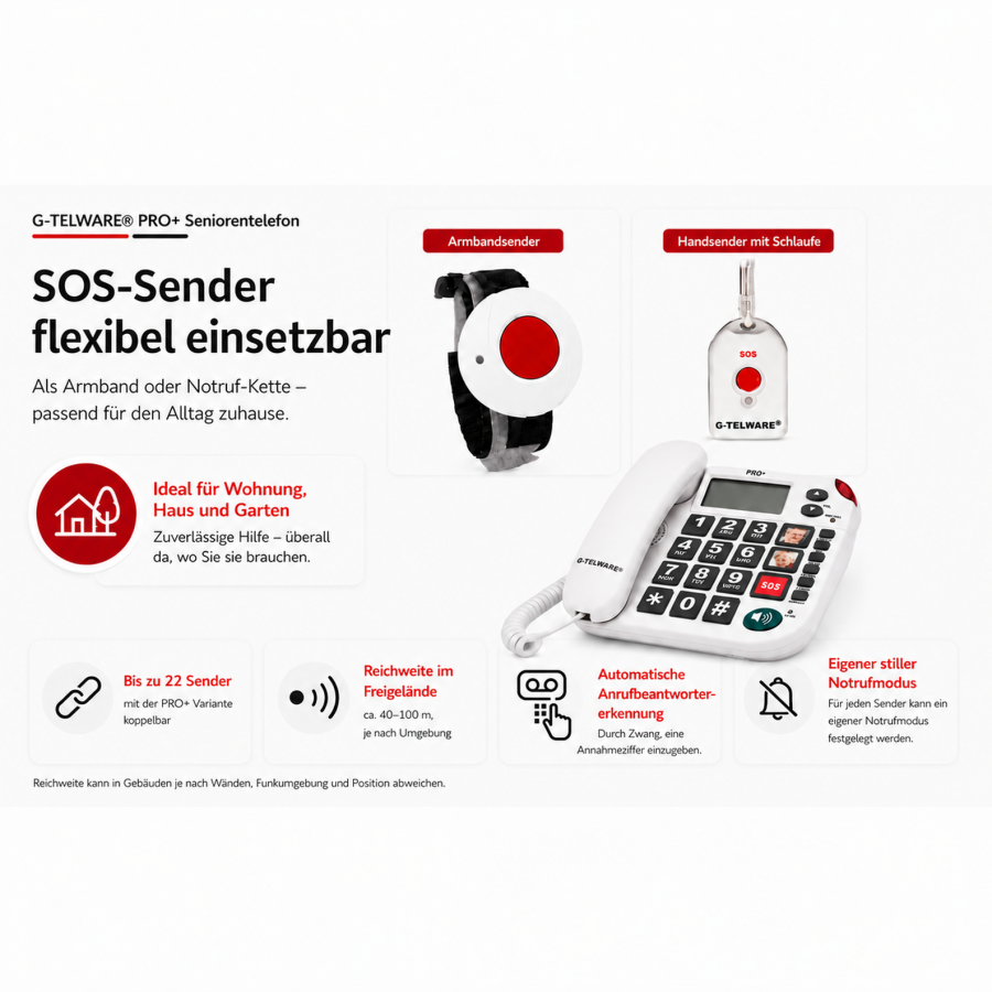 PRO+(G-TELWARE®)(Weltneuheit) Silence SOS Technik Seniorentelefon Notruf 2026er/ SOSParam.einstellb.