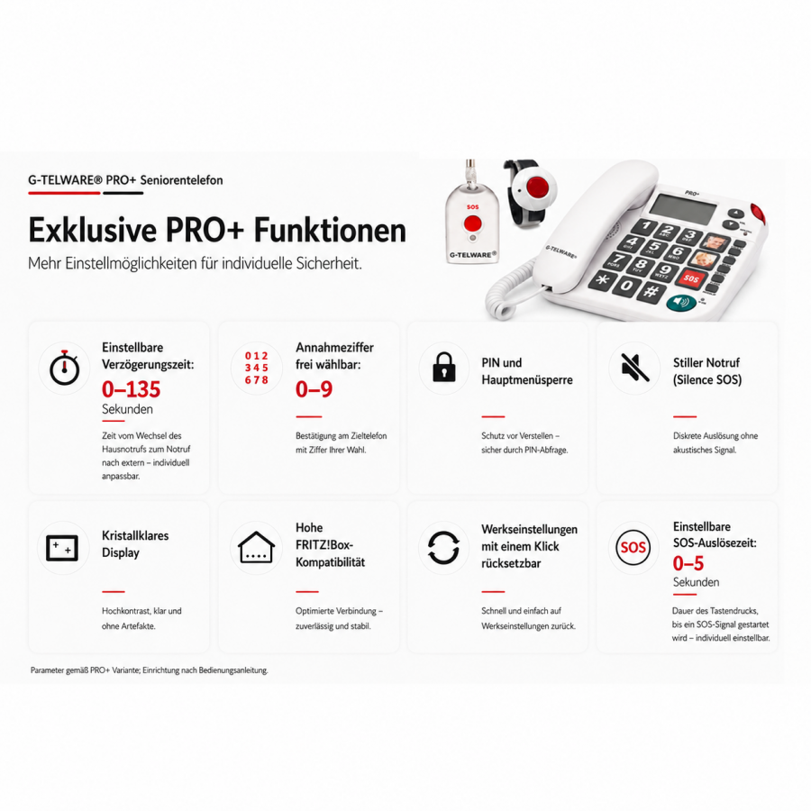 PRO+(G-TELWARE®)(Weltneuheit) Silence SOS Technik Seniorentelefon Notruf 2026er/ SOSParam.einstellb.
