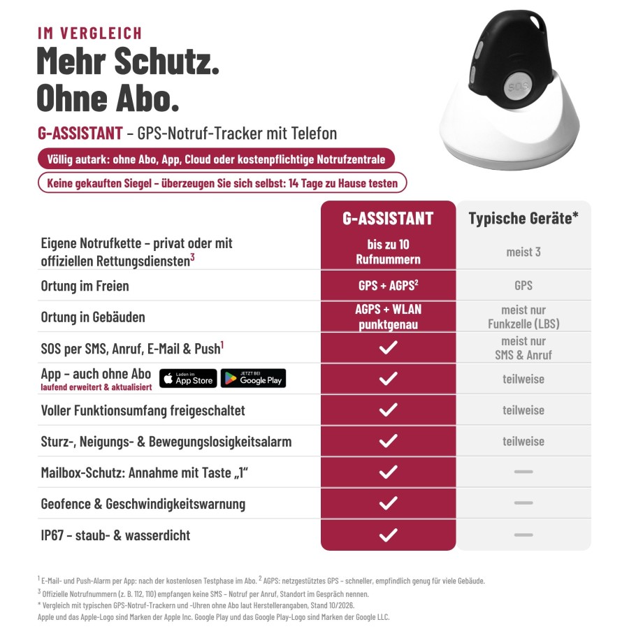 SOS-Tracker-Senior-Child GPS tracking system