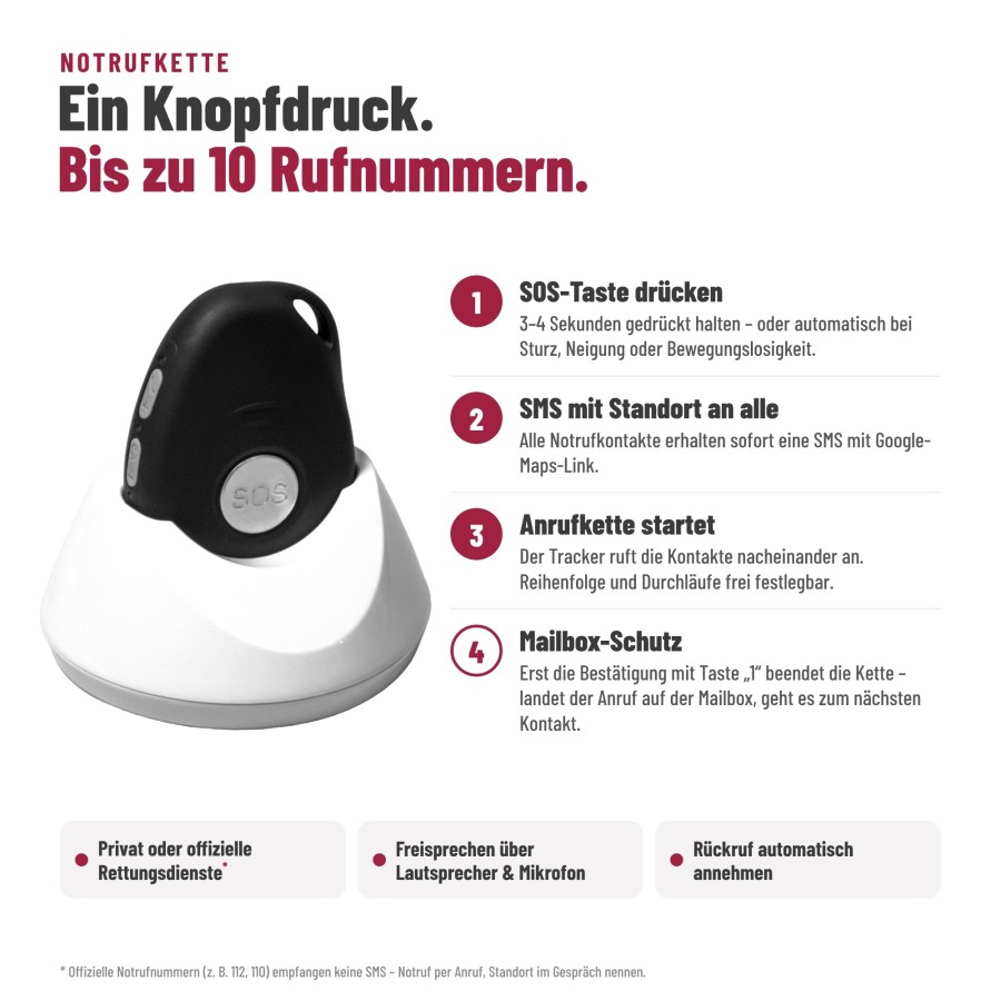 SOS Tracker Senior Kids GPS Traceersysteem