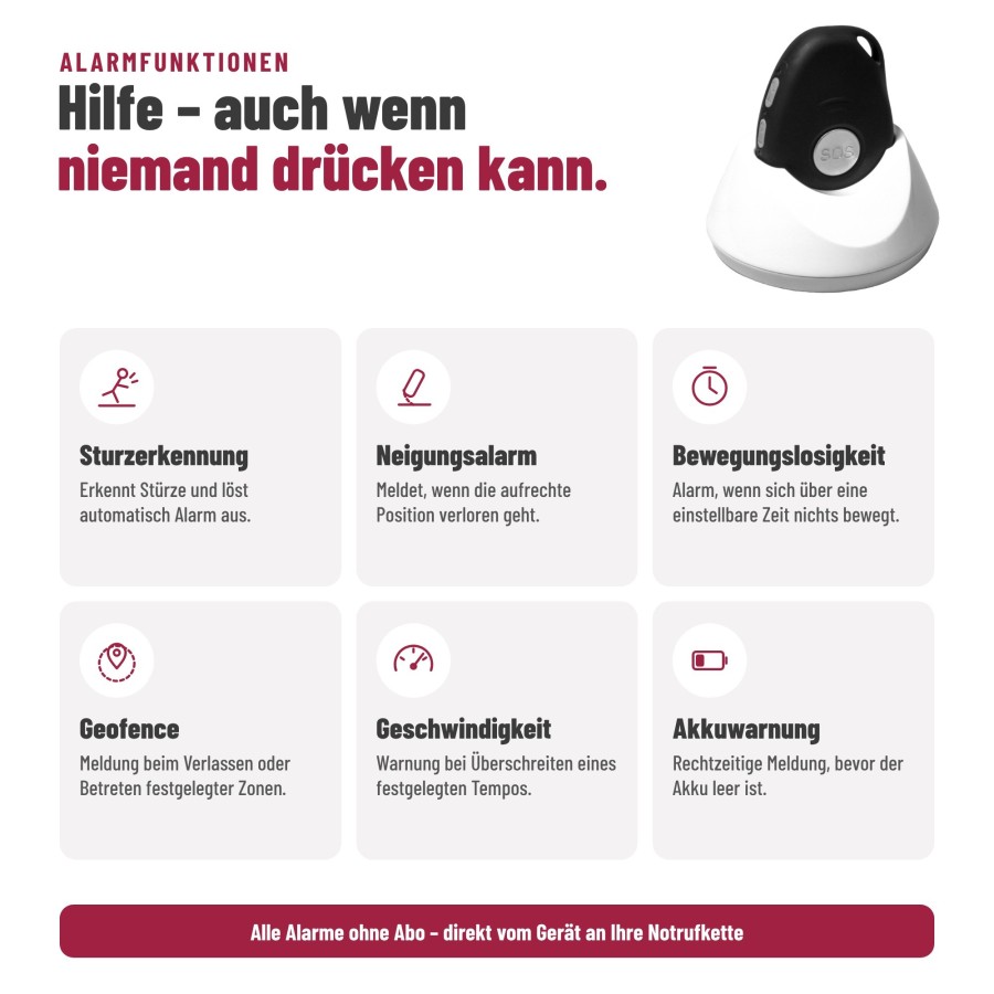 SOS-Tracker-Senior-Child GPS tracking system