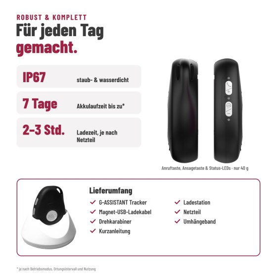 SOS-Tracker-Senioren-Kinder-GPS sistema di localizzazione