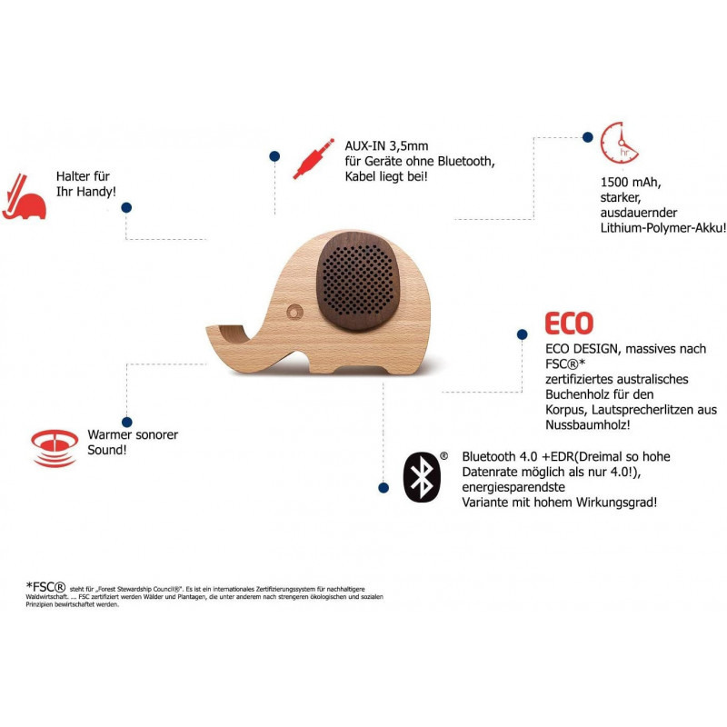 Olifant Bluetooth 4.0+EDR Speaker Recuadro por: Amazon.de: Electrónica