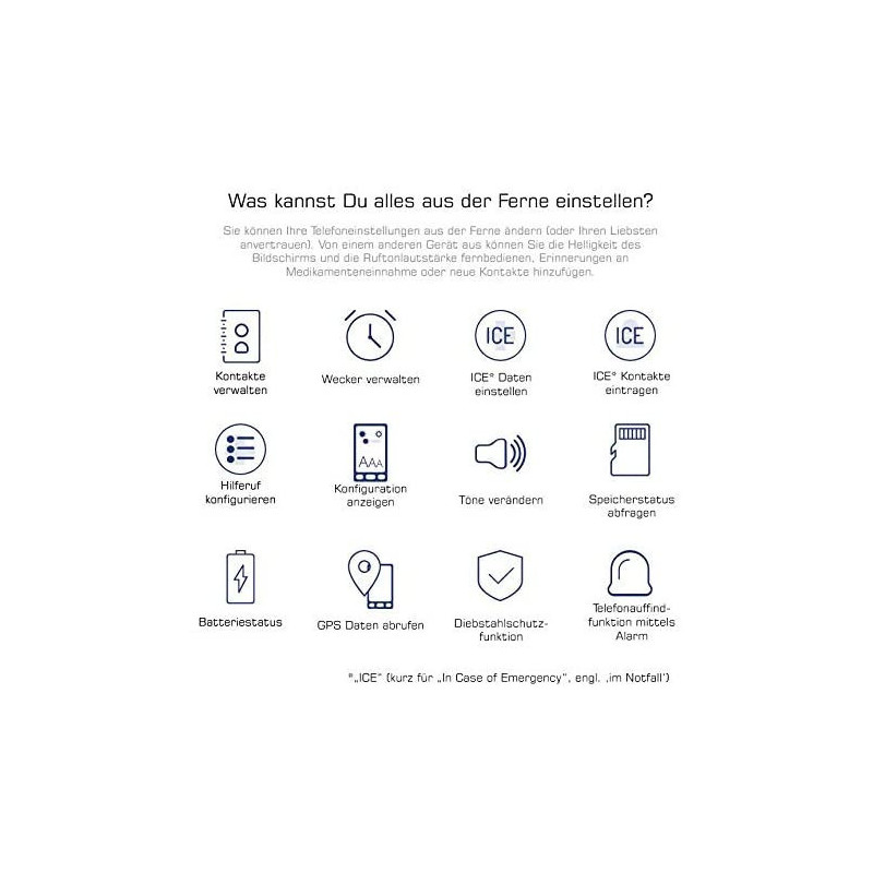 IMPRESE DI UNOUCH SOS SMARTPHONE/ANDROID/8MP/2MP