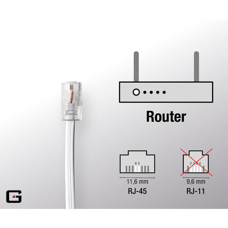 G-TELWARE® Router cable TAE-F on RJ45 (8P2C) Connection cable Compatible with DSL ADSL VDSL Fritzbox Internet router on phone
